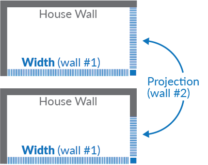 One Wall Layout