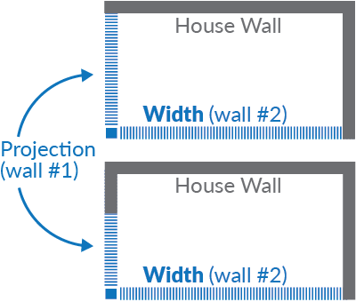 One Wall Layout