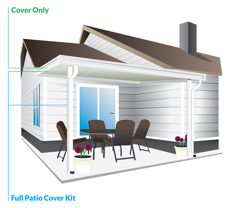 Patio Cover