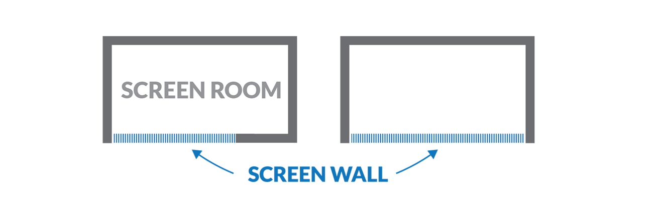 One Wall Layout